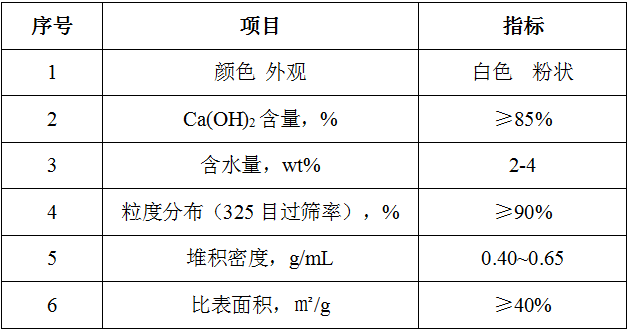 高活性钙基脱硫剂(图4)