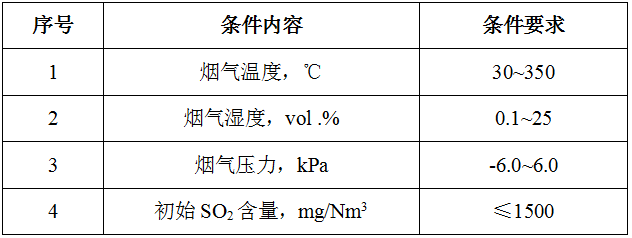 高活性钙基脱硫剂(图5)